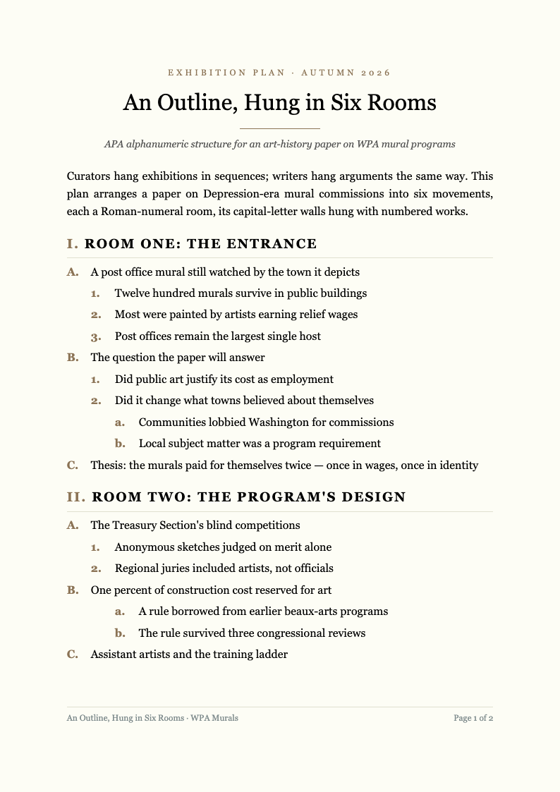 Gallery catalog apa outline format